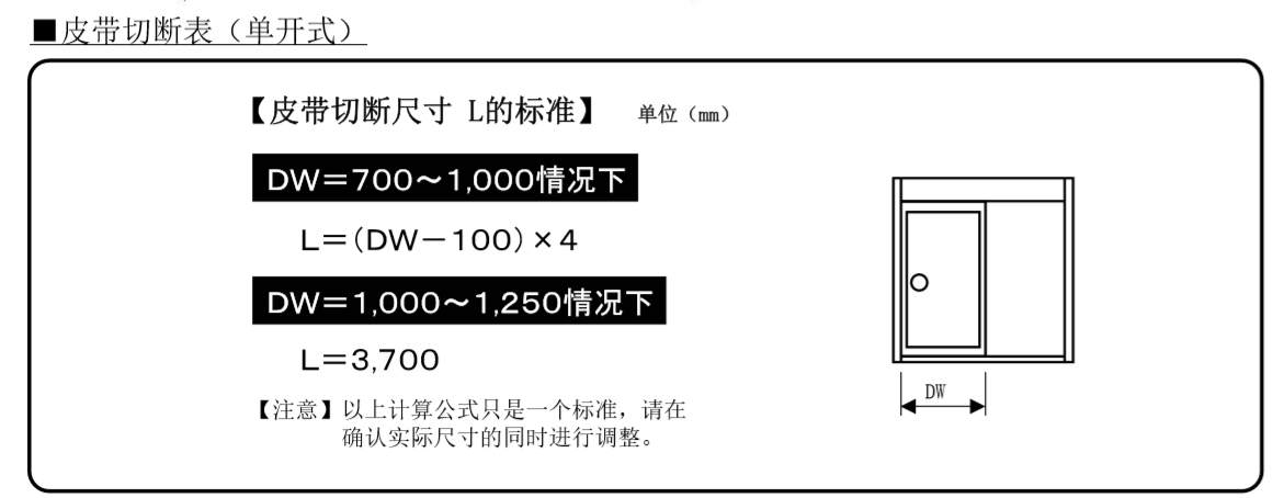 單開自動門皮帶切斷表