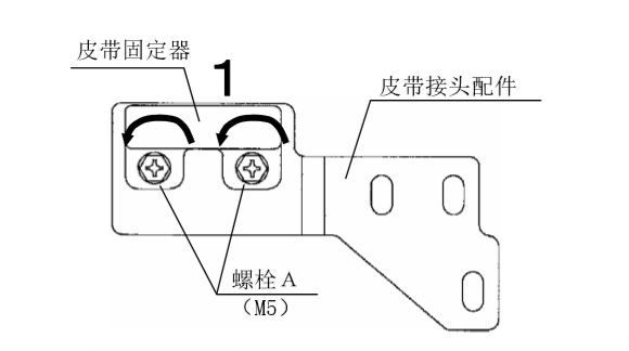 單開自動門皮帶安裝