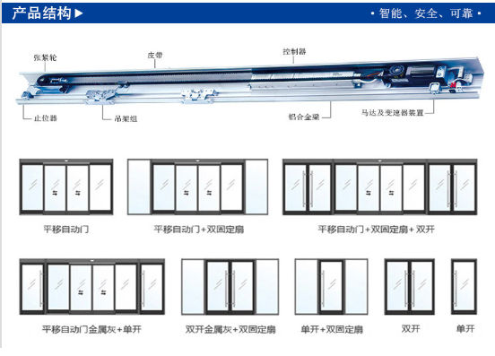 玻璃自動(dòng)感應(yīng)門（門體樣式）